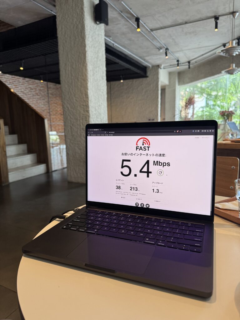 Wi-Fi speed test result at Bonjour Café showing 5.4 Mbps download on laptop screen